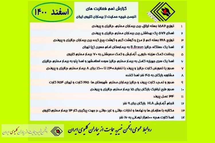 گزارش اهم فعالیت های انجمن خیریه حمایت از بیماران کلیوی ایران در اسفند ١۴٠٠