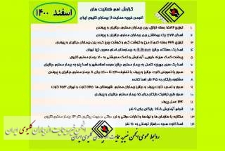 گزارش اهم فعالیت های انجمن خیریه حمایت از بیماران کلیوی ایران در اسفند ١۴٠٠